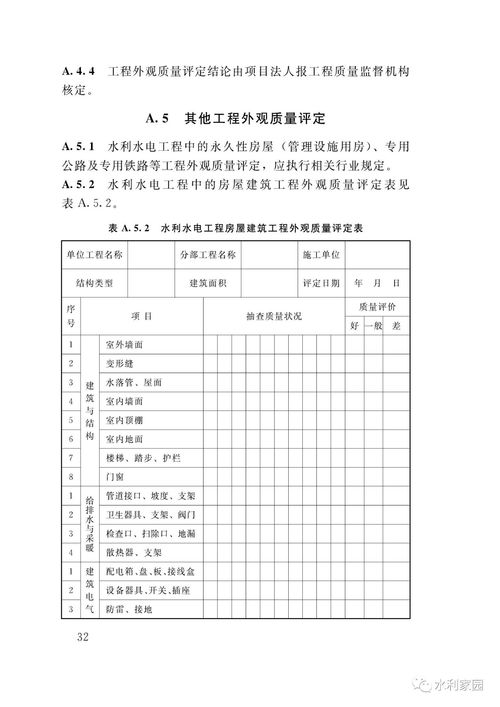 水利水电工程施工质量检验与评定规程sl176 2007